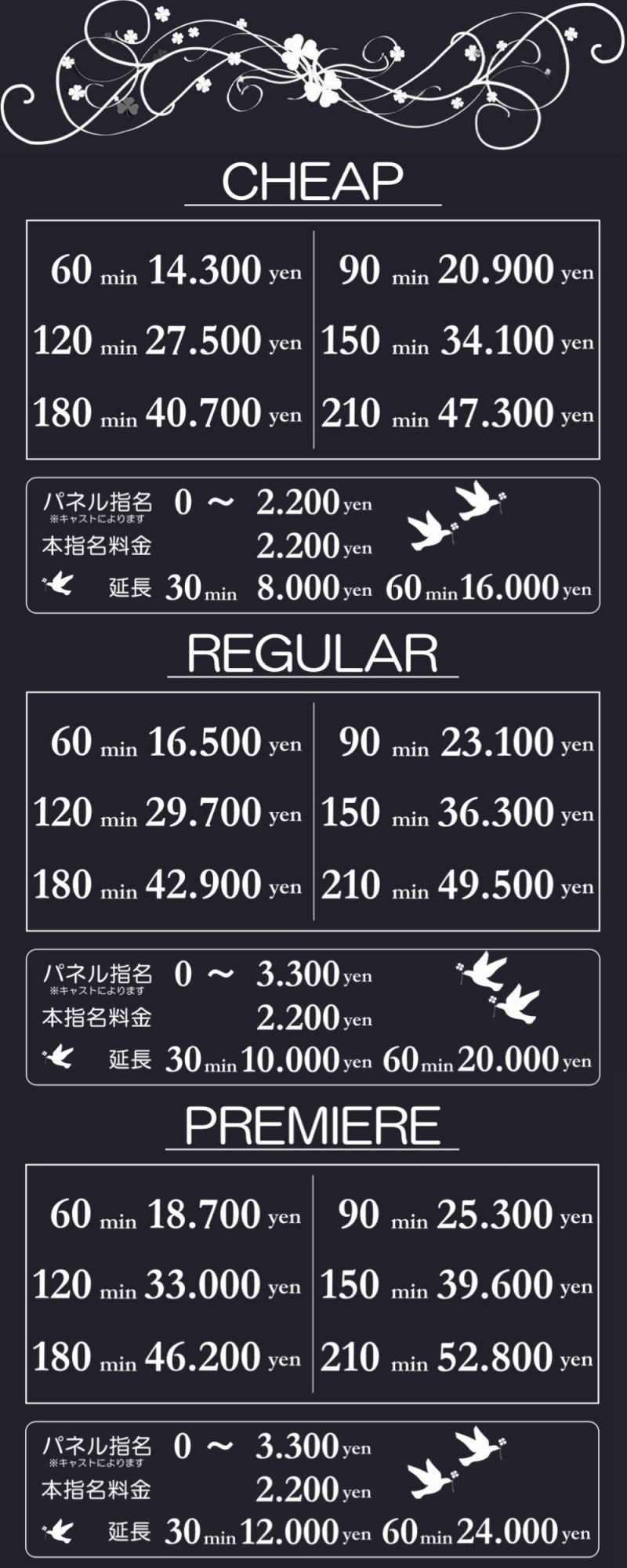 大阪 日本橋発 デリヘル - Nesomania（ネソマニア） | システム